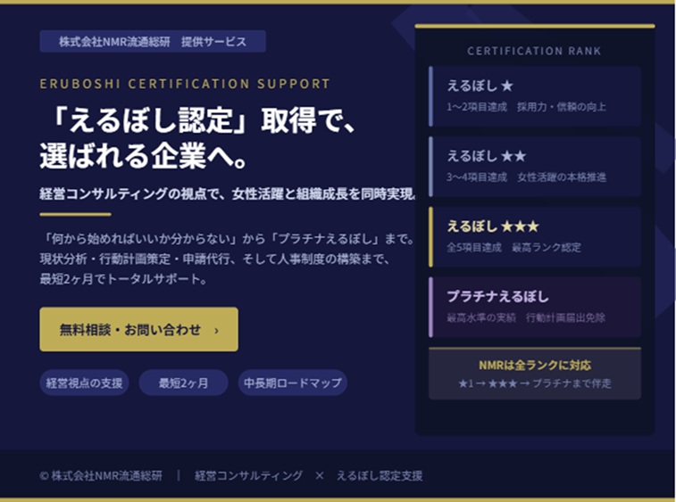 えるぼし認定支援なら株式会社NMR流通総研｜組織改革と女性活躍を同時実現